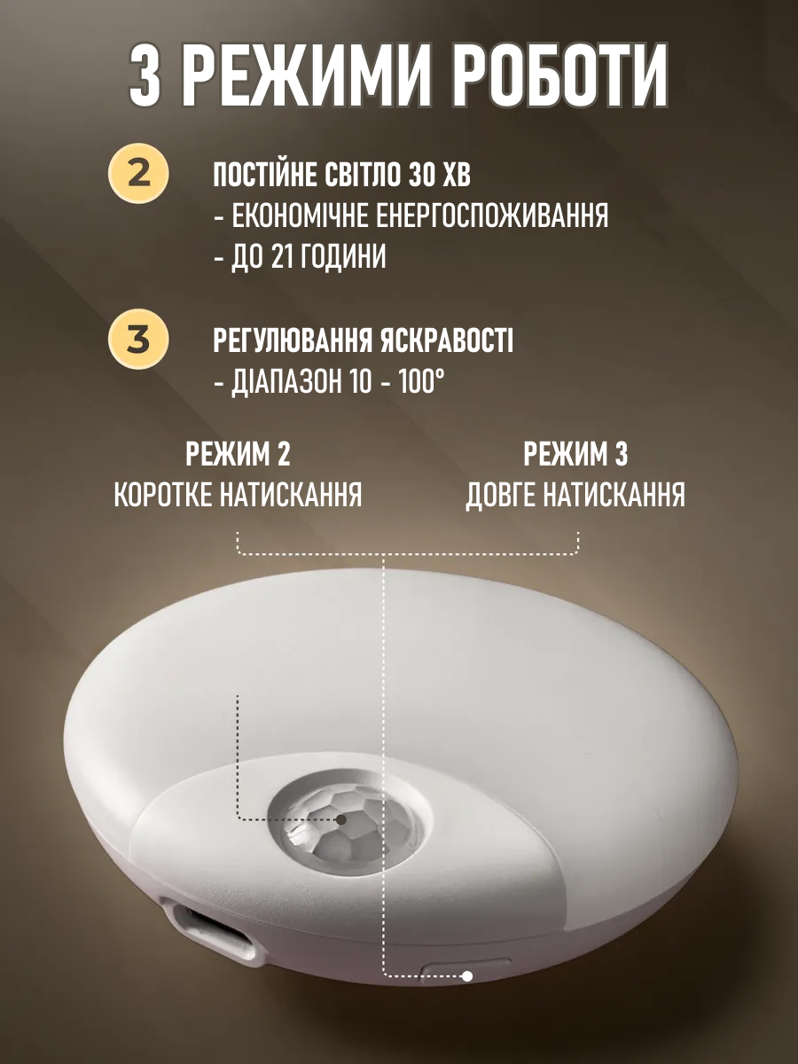 Cвітильник з датчиком руху
