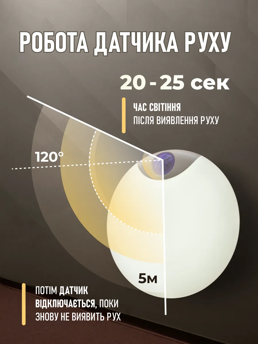 Cвітильник з датчиком руху