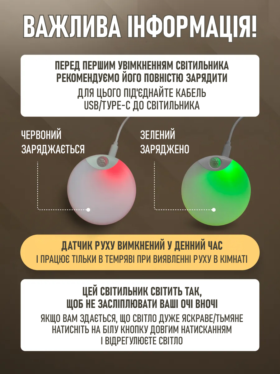 Cвітильник з датчиком руху